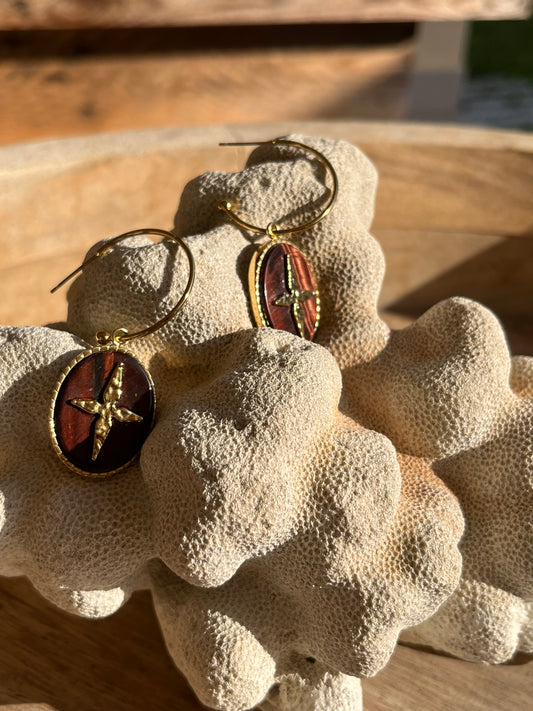 Boucles d'oreilles œil de tigre